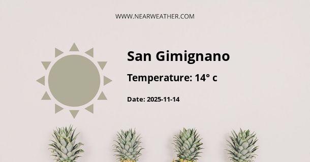 Weather in San Gimignano