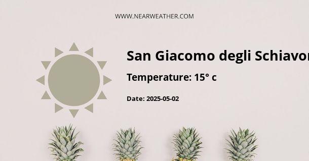 Weather in San Giacomo degli Schiavoni