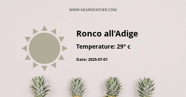 Weather in Ronco all'Adige