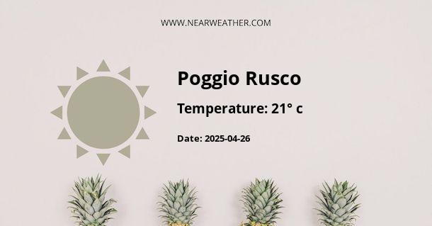 Weather in Poggio Rusco