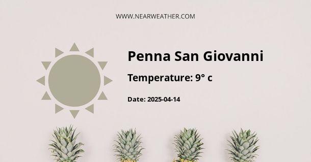 Weather in Penna San Giovanni