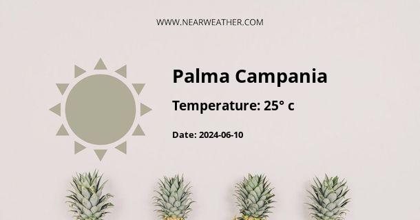 Weather in Palma Campania