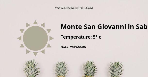 Weather in Monte San Giovanni in Sabina