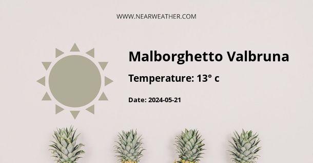 Weather in Malborghetto Valbruna