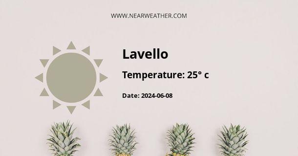 Weather in Lavello