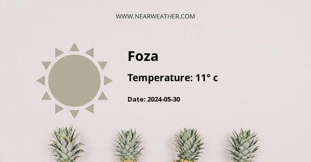 Weather in Foza