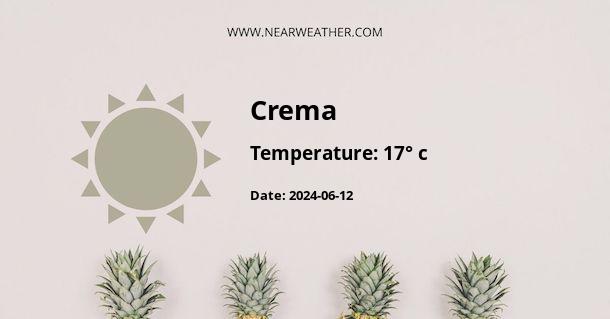 Weather in Crema