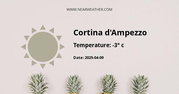 Weather in Cortina d'Ampezzo