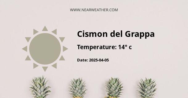 Weather in Cismon del Grappa