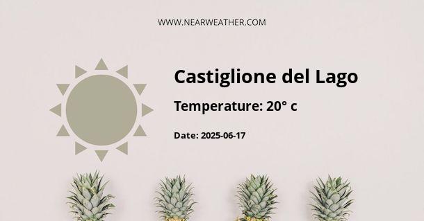 Weather in Castiglione del Lago