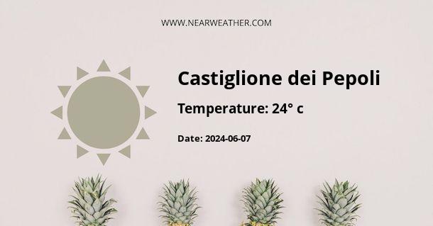 Weather in Castiglione dei Pepoli