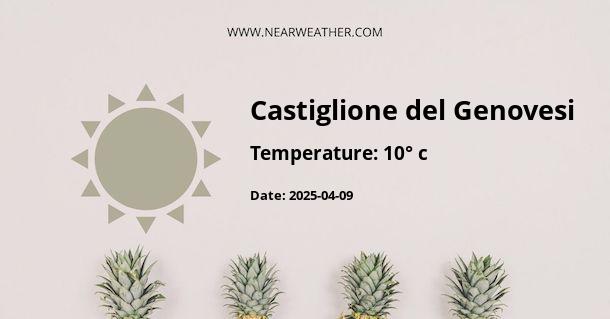 Weather in Castiglione del Genovesi