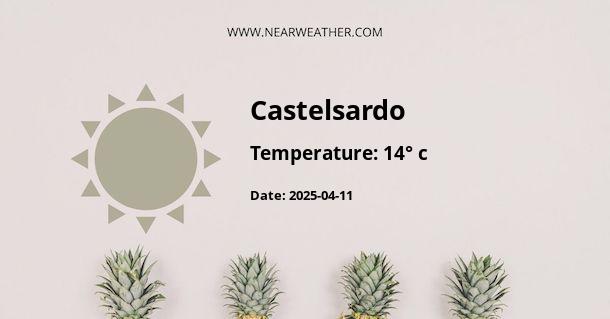 Weather in Castelsardo