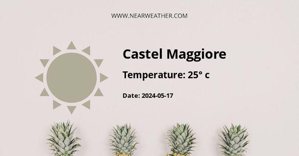 Weather in Castel Maggiore