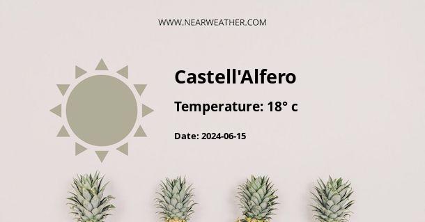 Weather in Castell'Alfero