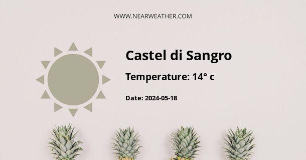 Weather in Castel di Sangro