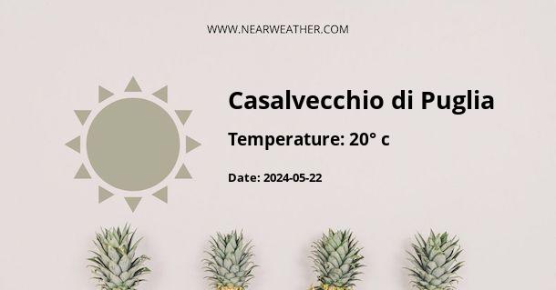 Weather in Casalvecchio di Puglia