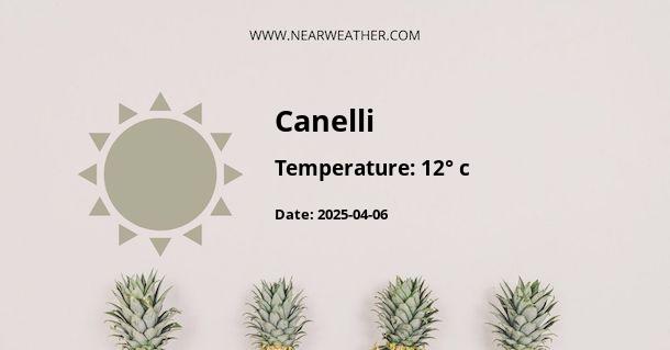 Weather in Canelli