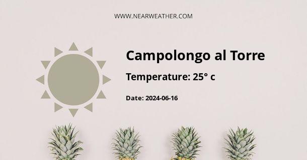 Weather in Campolongo al Torre