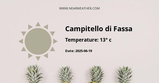 Weather in Campitello di Fassa