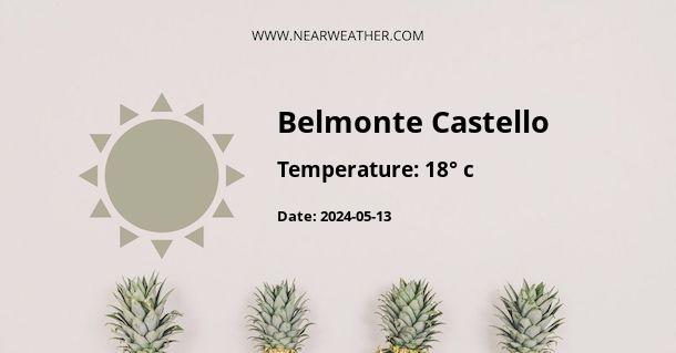 Weather in Belmonte Castello