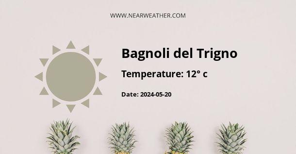 Weather in Bagnoli del Trigno