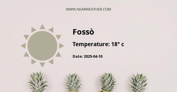 Weather in Fossò