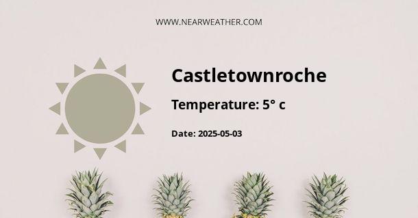 Weather in Castletownroche