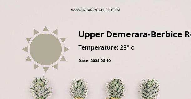 Weather in Upper Demerara-Berbice Region