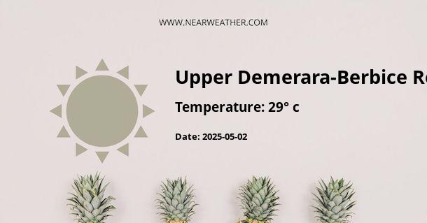 Weather in Upper Demerara-Berbice Region