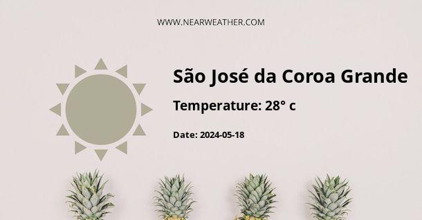 Weather in São José da Coroa Grande