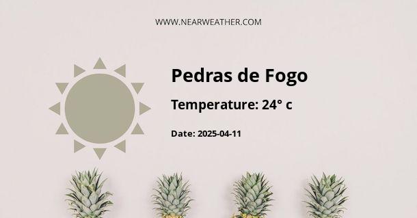 Weather in Pedras de Fogo