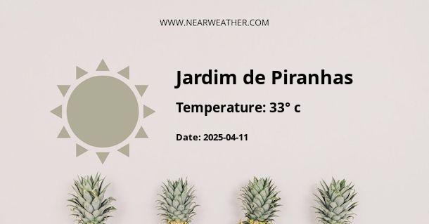 Weather in Jardim de Piranhas