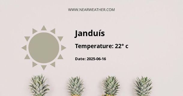 Weather in Janduís