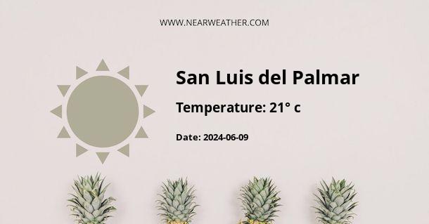 Weather in San Luis del Palmar