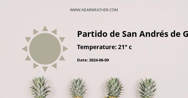 Weather in Partido de San Andrés de Giles