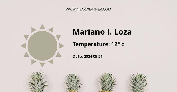 Weather in Mariano I. Loza