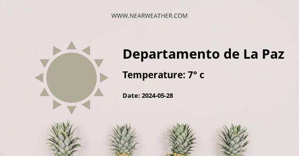Weather in Departamento de La Paz