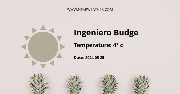 Weather in Ingeniero Budge