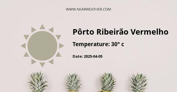 Weather in Pôrto Ribeirão Vermelho