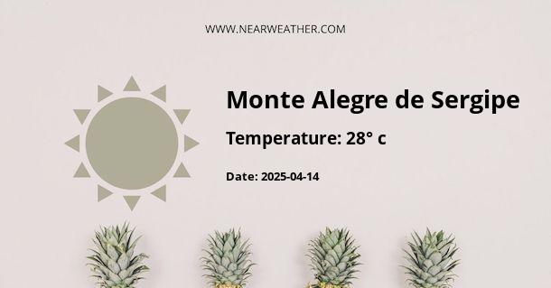 Weather in Monte Alegre de Sergipe