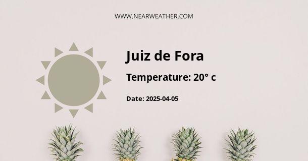 Weather in Juiz de Fora