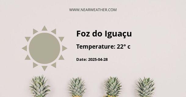 Weather in Foz do Iguaçu