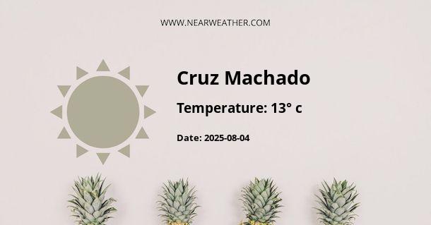 Weather in Cruz Machado