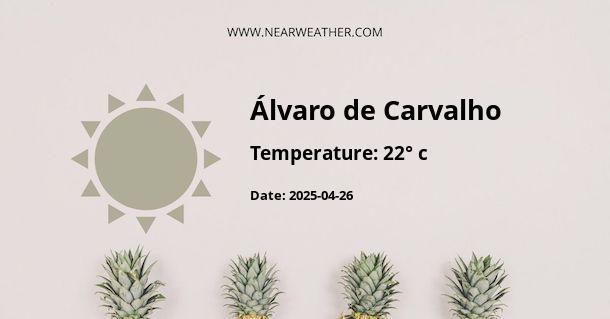 Weather in Álvaro de Carvalho