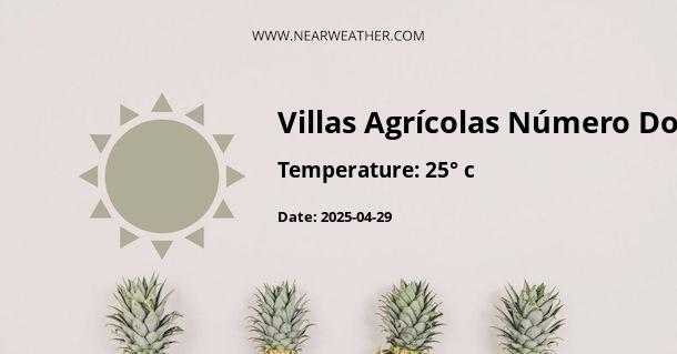 Weather in Villas Agrícolas Número Dos