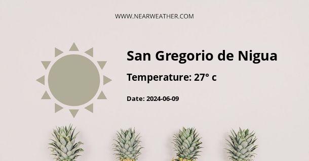 Weather in San Gregorio de Nigua