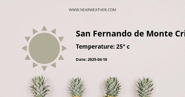 Weather in San Fernando de Monte Cristi