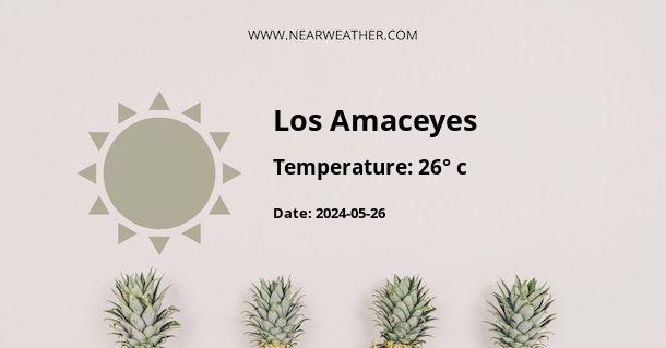 Weather in Los Amaceyes