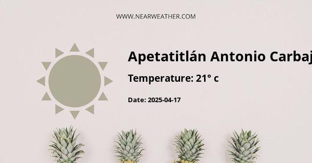 Weather in Apetatitlán Antonio Carbajal